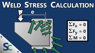 Weld Stress Calculation -  Eccentrically Loaded Weld Group Analysis screenshot 5