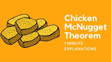 Chicken McNugget Theorem - EXPLAINED in 1 minute!