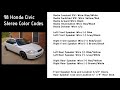 1998 Honda Civic Wiring Diagram