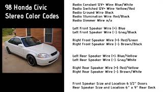 98 Honda Civic Radio Wiring Diagram from i.ytimg.com