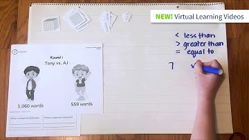 Sample Virtual Learning | STEMscopes Math