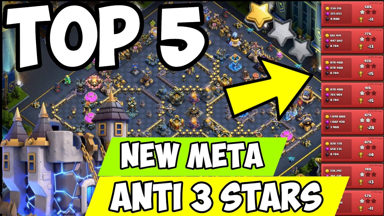 🏆 TOP 5 TH18 META BASES You NEED in 2026! | War & Legend League | Anti-2⭐ Anti-3⭐ Defense