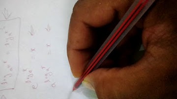 Logarithm (laghugadak) . ......part.001