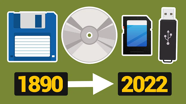 Evolution of Data Storage Devices - DayDayNews