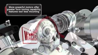 DynaPrep Animation 1114  HQ