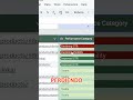 Automatización imprescindible para toda agencia SEO y dueño de sitio web