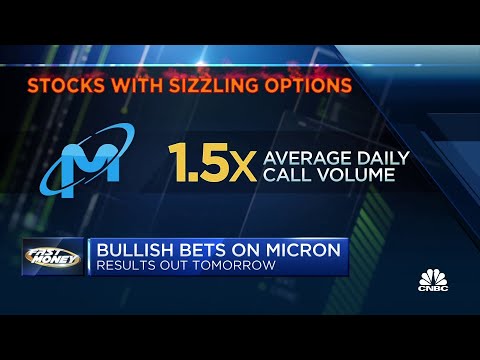 Options traders placing bullish bets on Micron ahead of quarterly results