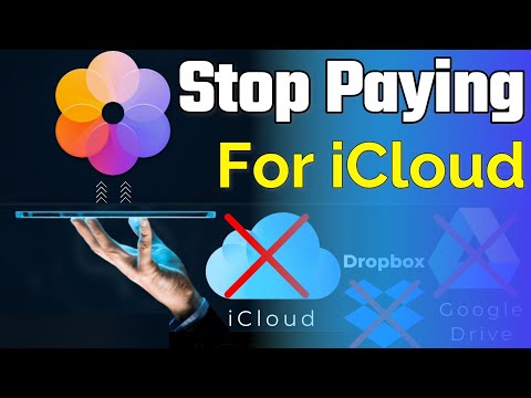 Ditch iCloud, Google Drive, & Dropbox – Backup Your Photos & Videos with Synology Photos