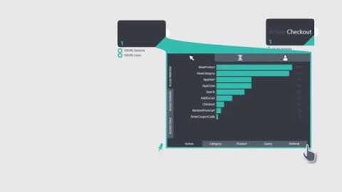 (s|qu)eries: Visual Regular Expressions for Querying and Exploring Event Sequences