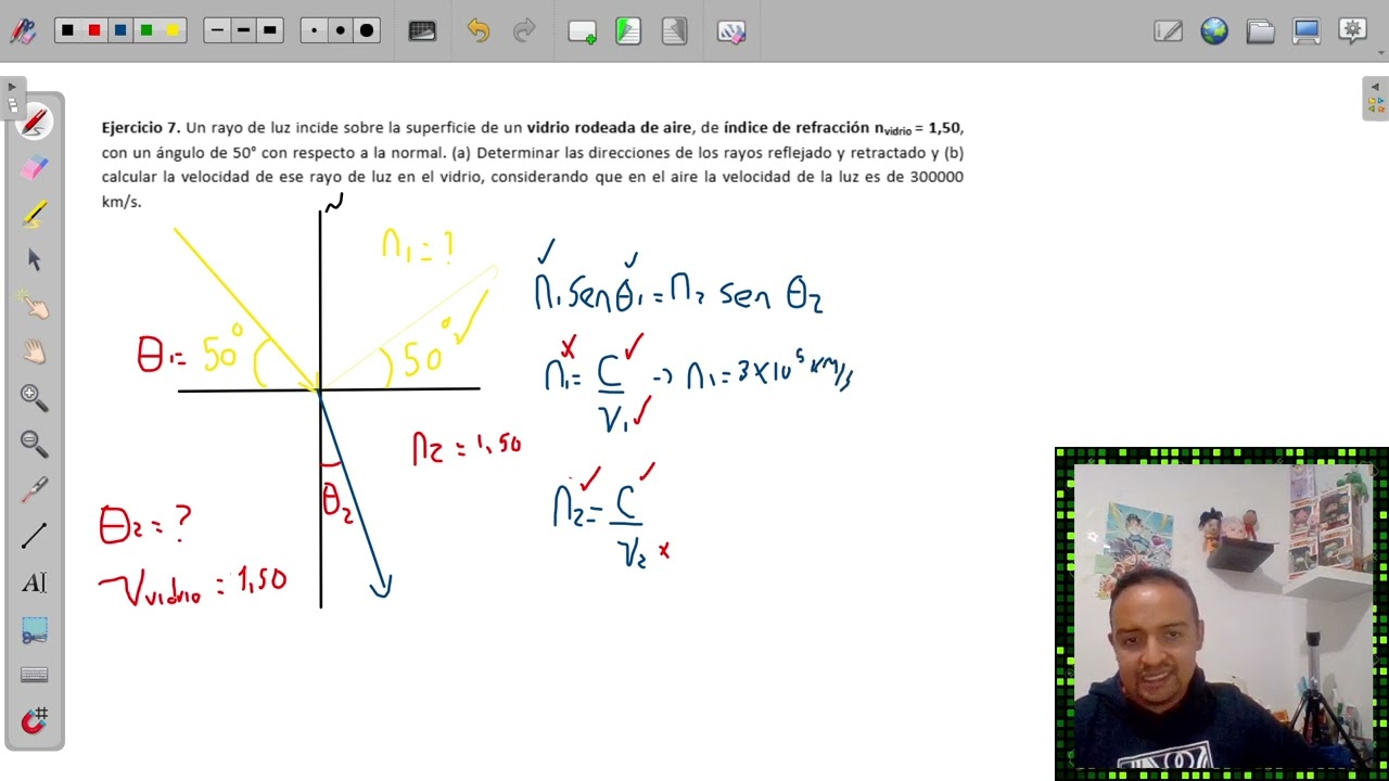 LEY DE SNELL; EXPLICACIÓN, EJEMPLOS Y EJERCICIOS