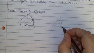 Math In Society Notes Euler Paths and Circuits