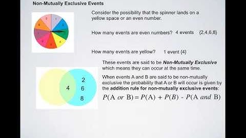 Mutually and Non Mutually Exclusive Events