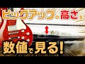 【深野塾】ピックアップ&ポールピースの高さをいじいじすると、サウンドにどのような変化が生まれるのか！？