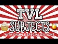 Sample Subjects of TVL in SHS | H.E, ICT, Agri Fishery &amp; Industrial Arts Specialization &amp; Topics