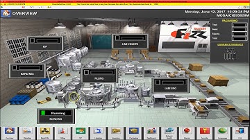 RSLogix 5000 InstantFizz Part 3 | HMI System Emulation & Testing