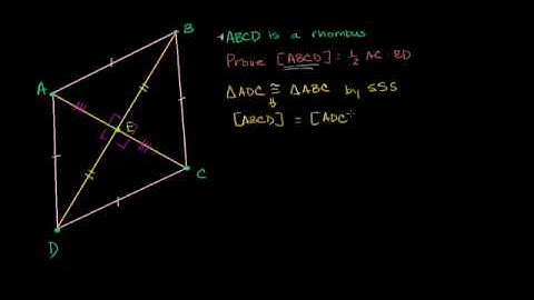 Proof Rhombus area half product of diagonal length