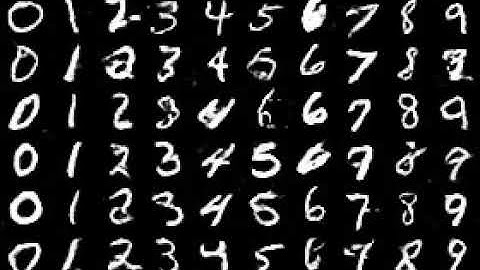 Training conditional wasserstein GAN on MNIST (Project 1.)