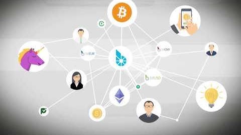 101 What is the BitShares Blockchain? Finally explained!