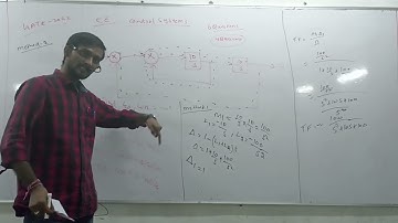 GATE-2022 EE Controlsystems Solutions.