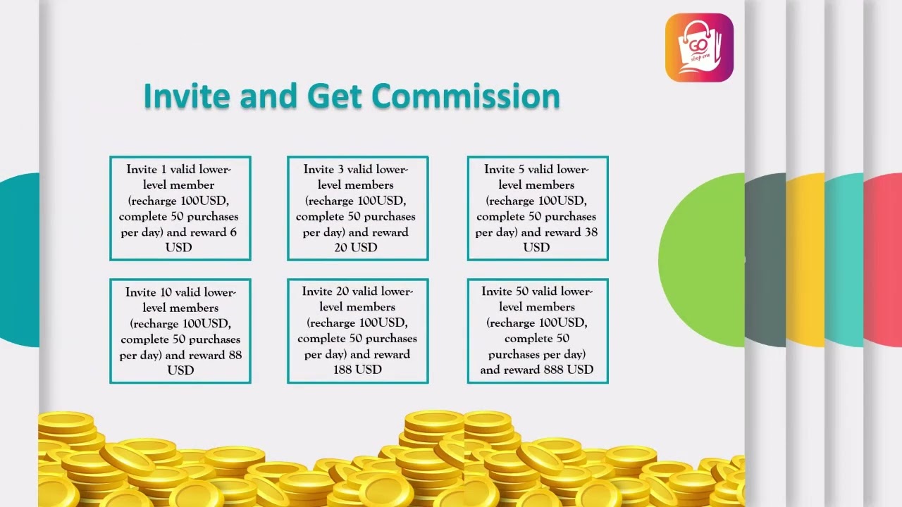 How To Earn Money 💸💰 | Free USDT order grabing Site - Free Usdt Withdrawal - USDT mining site