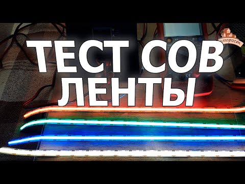 Video: Kako deluje LED COB?