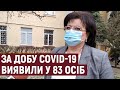 На Тернопільщині за добу COVID-19 виявили у 83 осіб