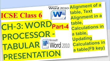 CLASS 6 CH-3: WORD PROCESSOR- TABULAR PRESENTATION Part-4