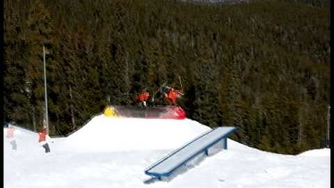 Sports Photography Action Sequences