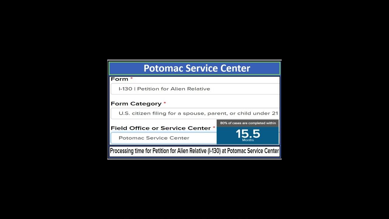 I130 Processing Time at Potomac Service Center USCIS August Update