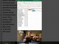 Sum of ka formula lagana seekhe | excel tips and trick