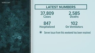 Noon update: Louisiana sees increase in COVID-19 cases as 15,000 new tests pour into system