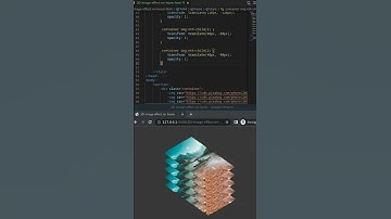 3D Image Effect on Hover | CSS3 | Geekboots