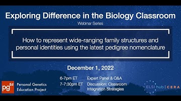 Exploring Difference in the Biology Classroom - Pedigree Nomenclature