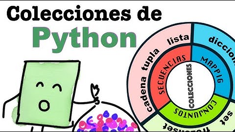 Introducción a Python: Cadenas, Listas, Tuplas, Diccionarios y Conjuntos -Parte I