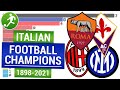 Победители чемпионата Италии по футболу (чемпионы Серии А) | Italian football champions 1898-2021