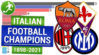 Italian football champions 1898-2021 | Serie A winners 1898-2021