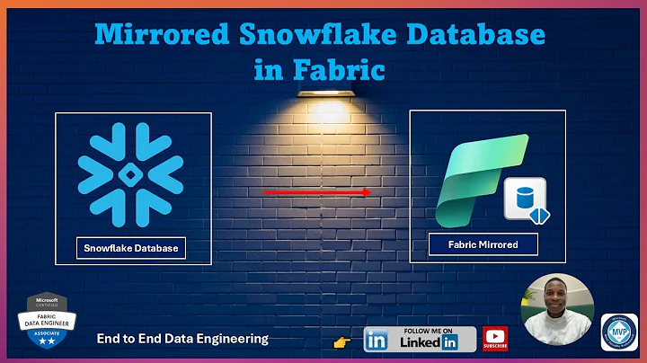 Mirroring Snowflake Database  in Fabric