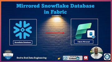 Mirroring Snowflake Database  in Fabric