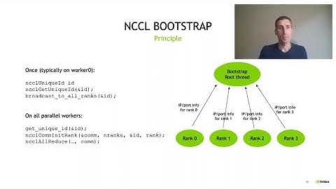 NCCL: High-Speed Inter-GPU Communication for Large-Scale Training - Sylvain Jeaugey, NVIDIA