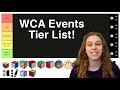 My WCA Events Tier List!
