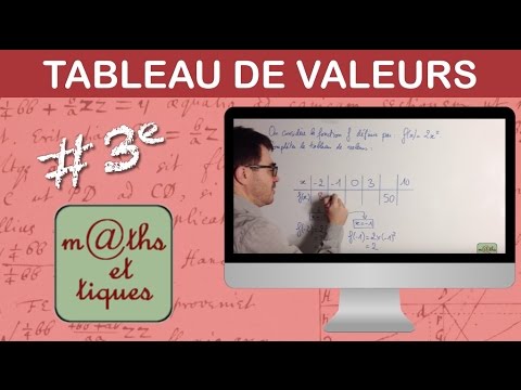 Vidéo: Pour la forme complète de la valeur ?