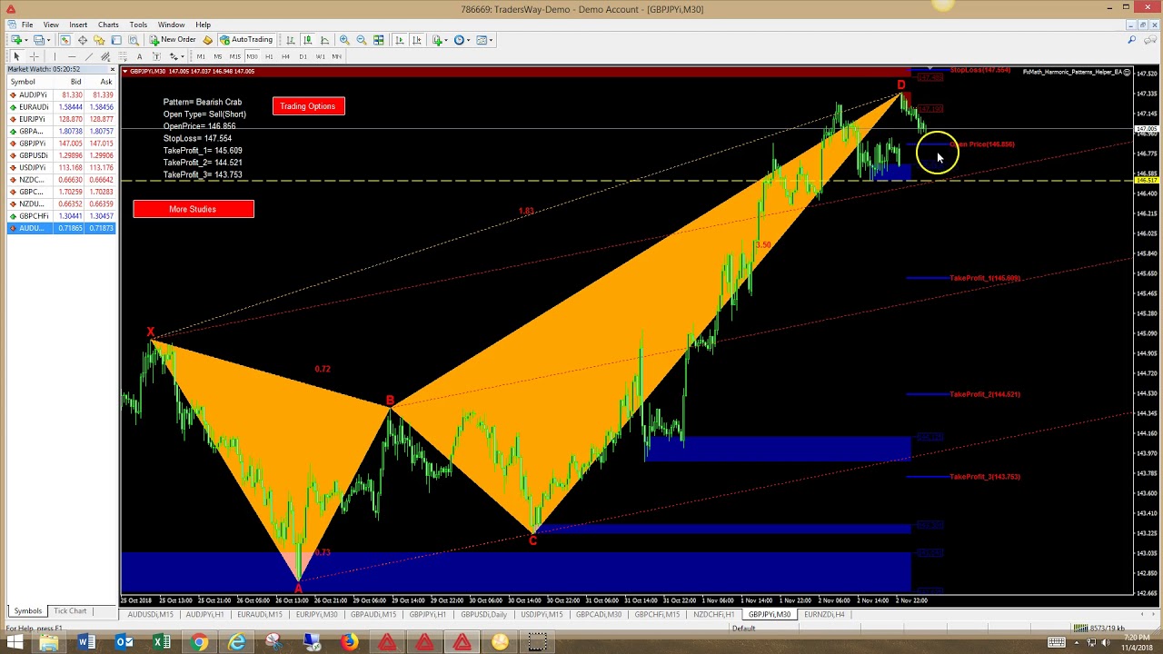 Fso harmonic scanner