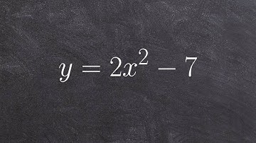 How to solve a quadratic equation by using the square root method with irrational solutions