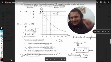 A radioactive nuclide X decays into a nuclide Y. The graph shows the variation with time of