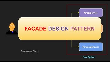 Facade Design Pattern With Examples | Design Patterns