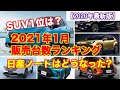 1月新車販売台数ランキング！日産ノートはどうなった？