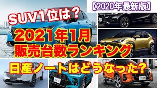 1月新車販売台数ランキング！日産ノートはどうなった？