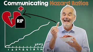 A Guide to Hazard Ratios: What They Are and How To Communicate Them