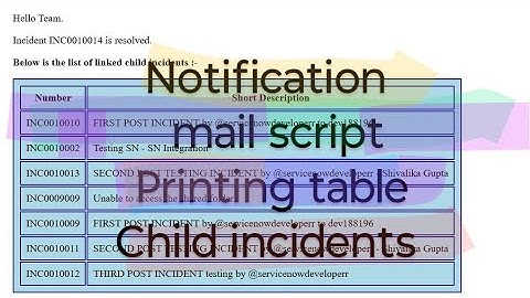 Day 5 Servicenow Interview | Notification and Mail script use case | Print a table with mail script