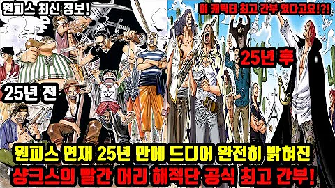 ํ ์ํผ์ค 1039 ์ํผ์ค 1039ํ ํ ์ํผ์ค 1039 ์ํผ์ค ๊ฒฐํผํ์